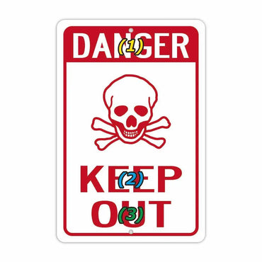 [Rectangular sign] Danger!Off-limits / Original signboard made in the USA (approx. 20x30cm)