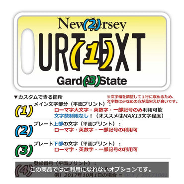 [Luggage tag] New Jersey / Original American license plate type / fashionable / loss prevention tag